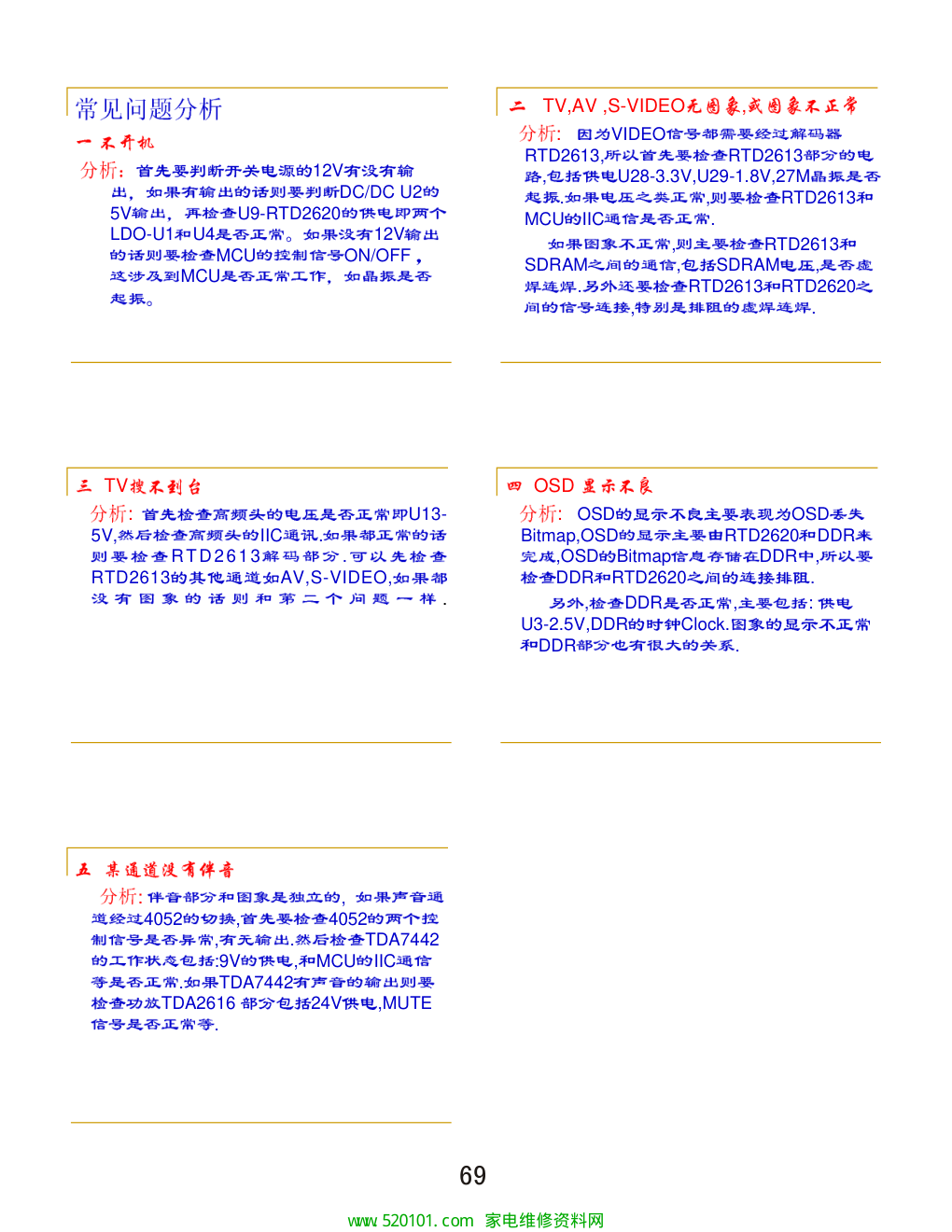 创维8TR1机芯彩电维修手册PDF-2