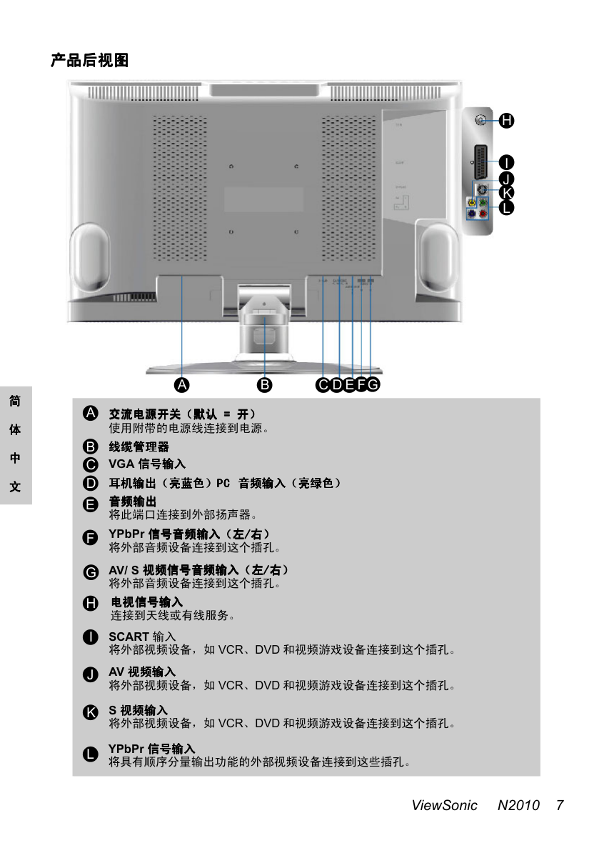 优派N2010液晶彩电使用说明书-4 优派N2010液晶彩电使用说明书-4