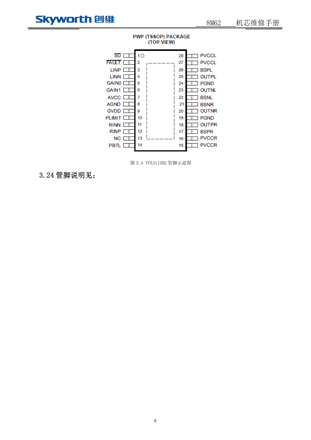 创维8M62-24E62RN机芯（MST6M48RXS）维修手册-8