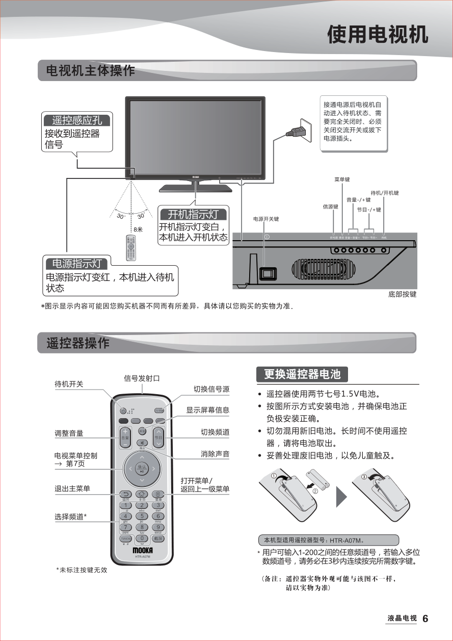 海尔32A3液晶彩电使用说明书-6