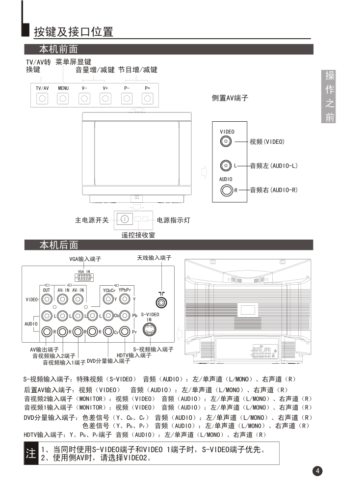 海尔29F3A-PY彩电说明书-7 海尔29F3A-PY彩电说明书-7