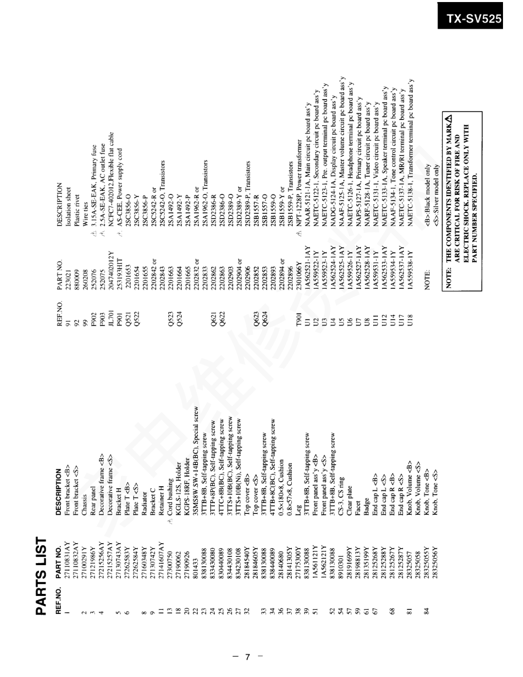 安桥TX-SV525功放图纸-6 安桥TX-SV525功放图纸-6