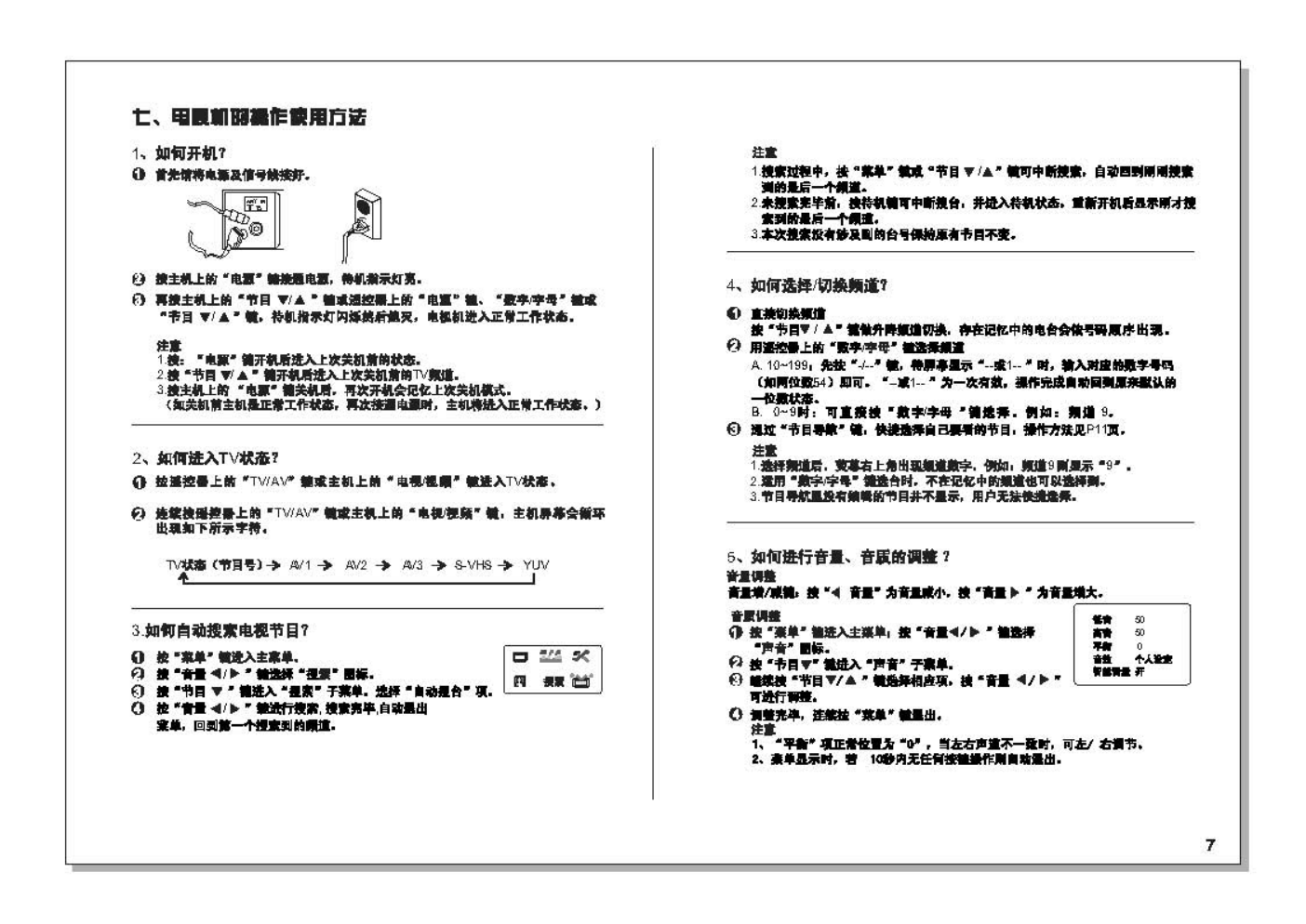TCL王牌HID29B03H彩电使用说明书-7