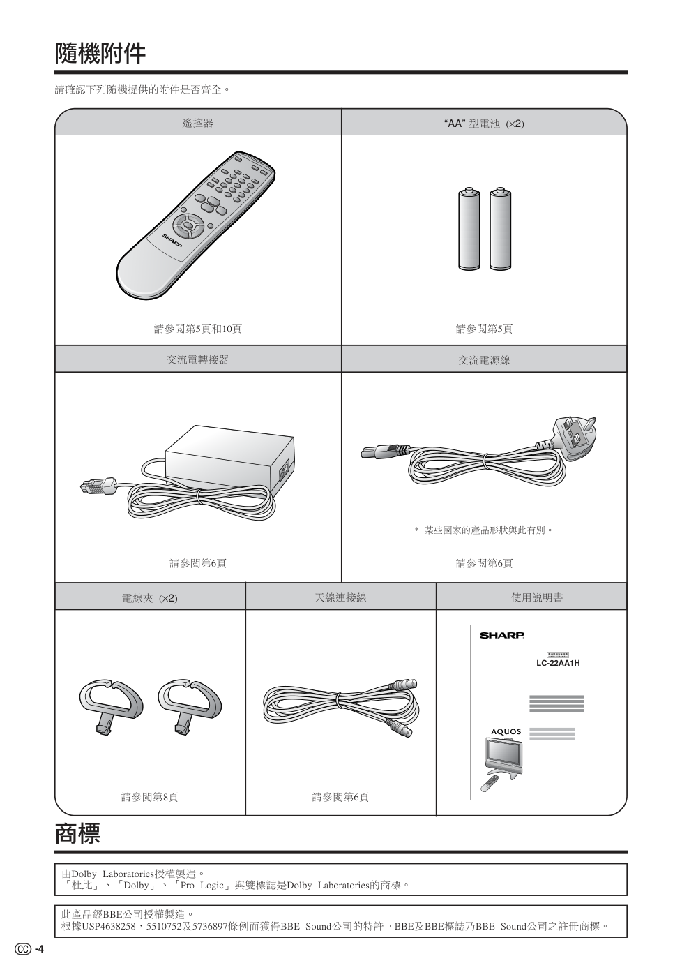 声宝LC-22AA1H型液晶电视机说明书-4 声宝LC-22AA1H型液晶电视机说明书-4