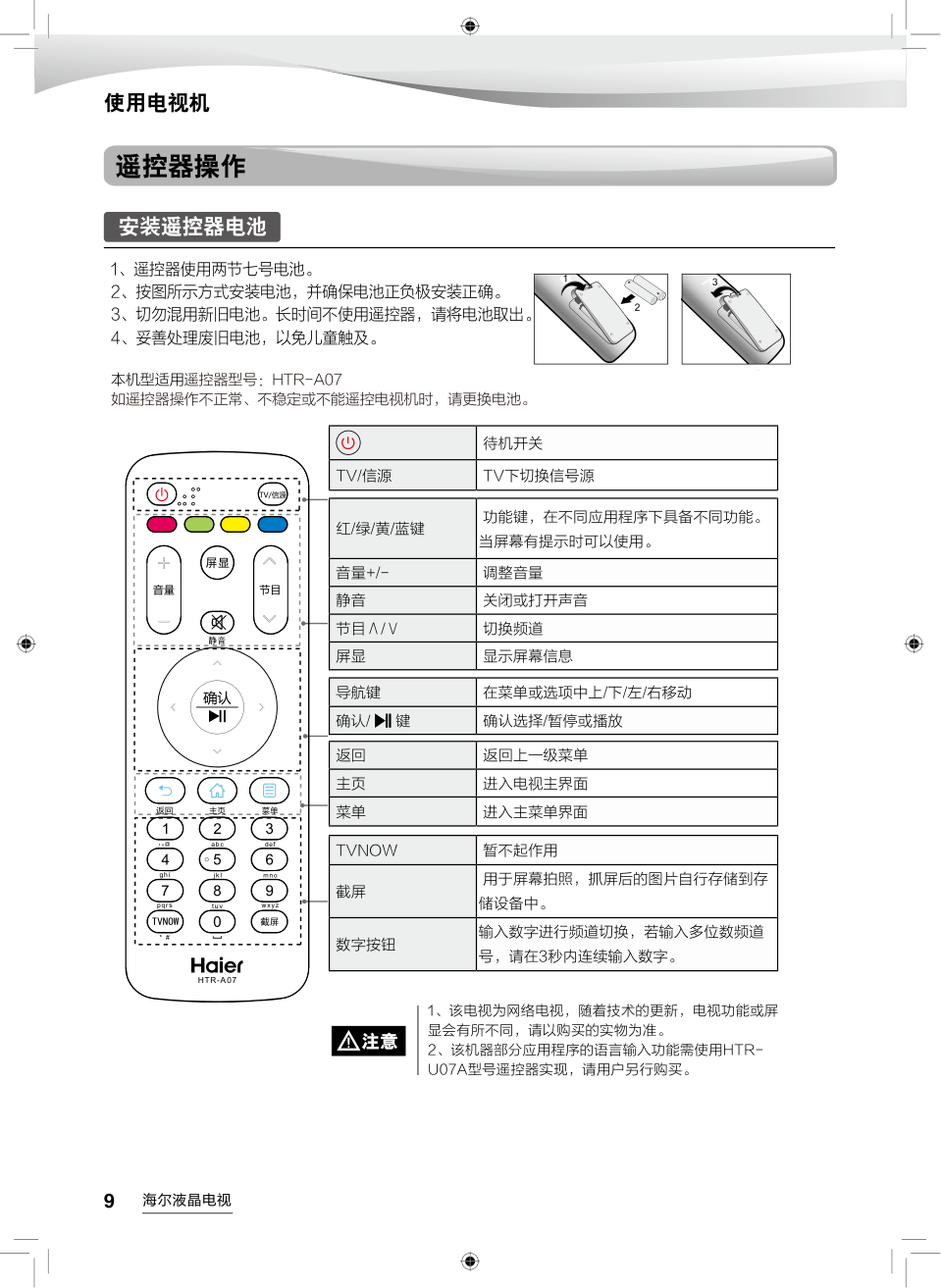 海尔LE42R31液晶彩电使用说明书-9