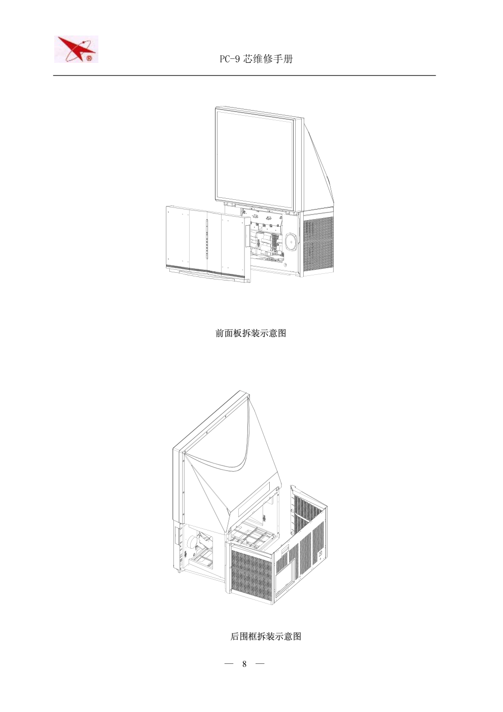 长虹PC-9机芯原理图和维修手册-7 长虹PC-9机芯原理图和维修手册-7
