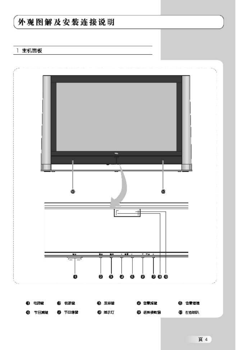 TCL王牌LCD47B68-T液晶彩电使用说明书-4 TCL王牌LCD47B68-T液晶彩电使用说明书-4
