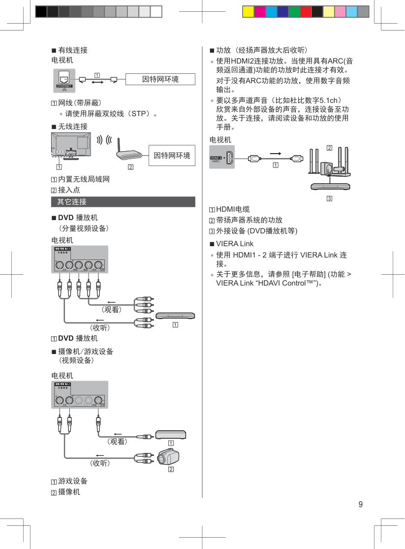 松下TH-32AS600C液晶彩电使用说明书-8 松下TH-32AS600C液晶彩电使用说明书-8