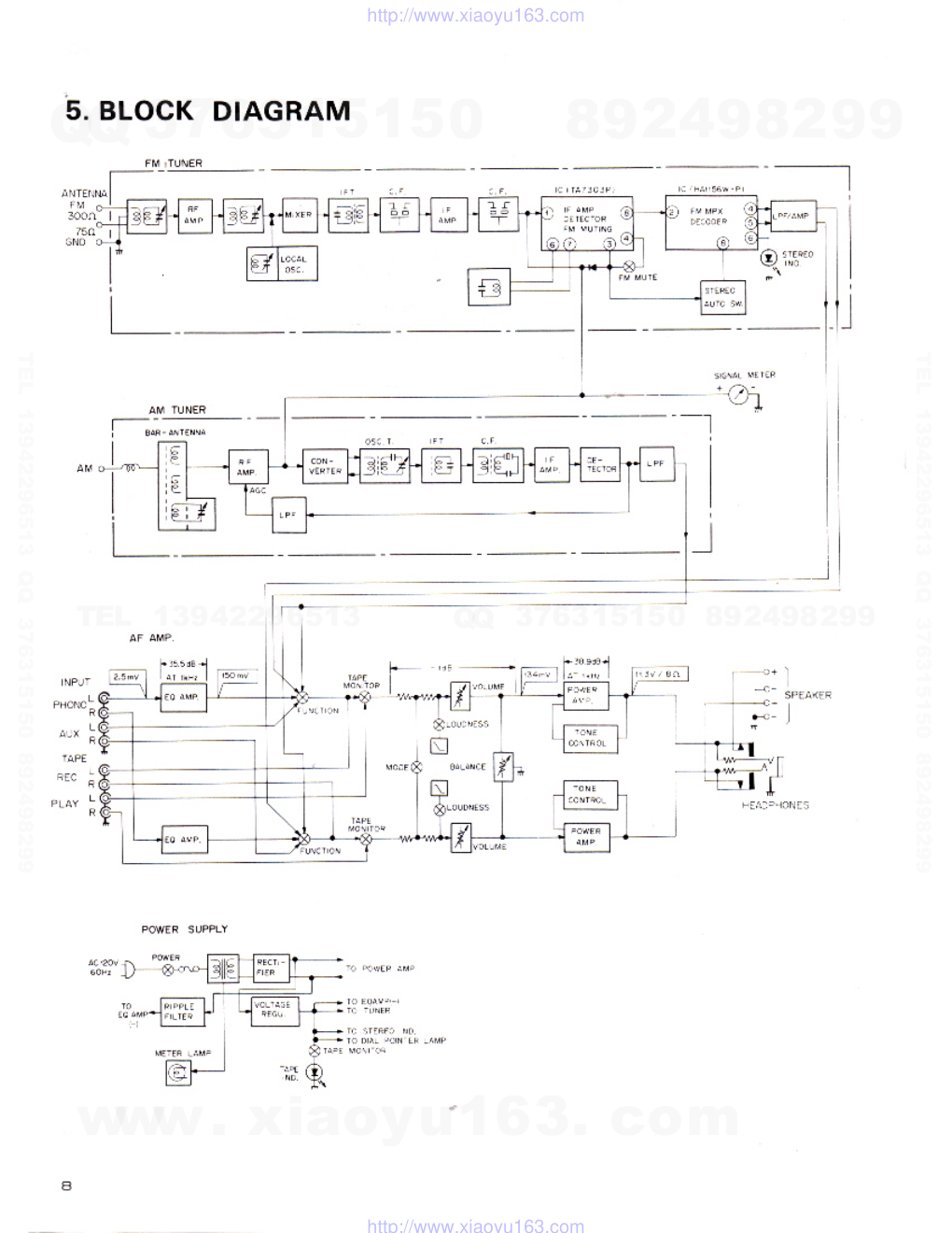 先锋PIONEER SX-3400电路图-7 先锋PIONEER SX-3400电路图-7