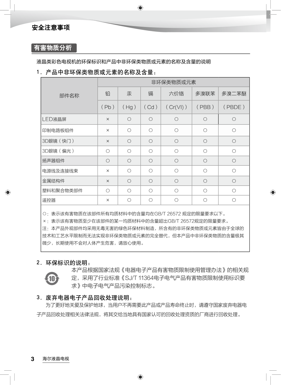 海尔LE48AL88F51液晶彩电使用说明书-3 海尔LE48AL88F51液晶彩电使用说明书-3