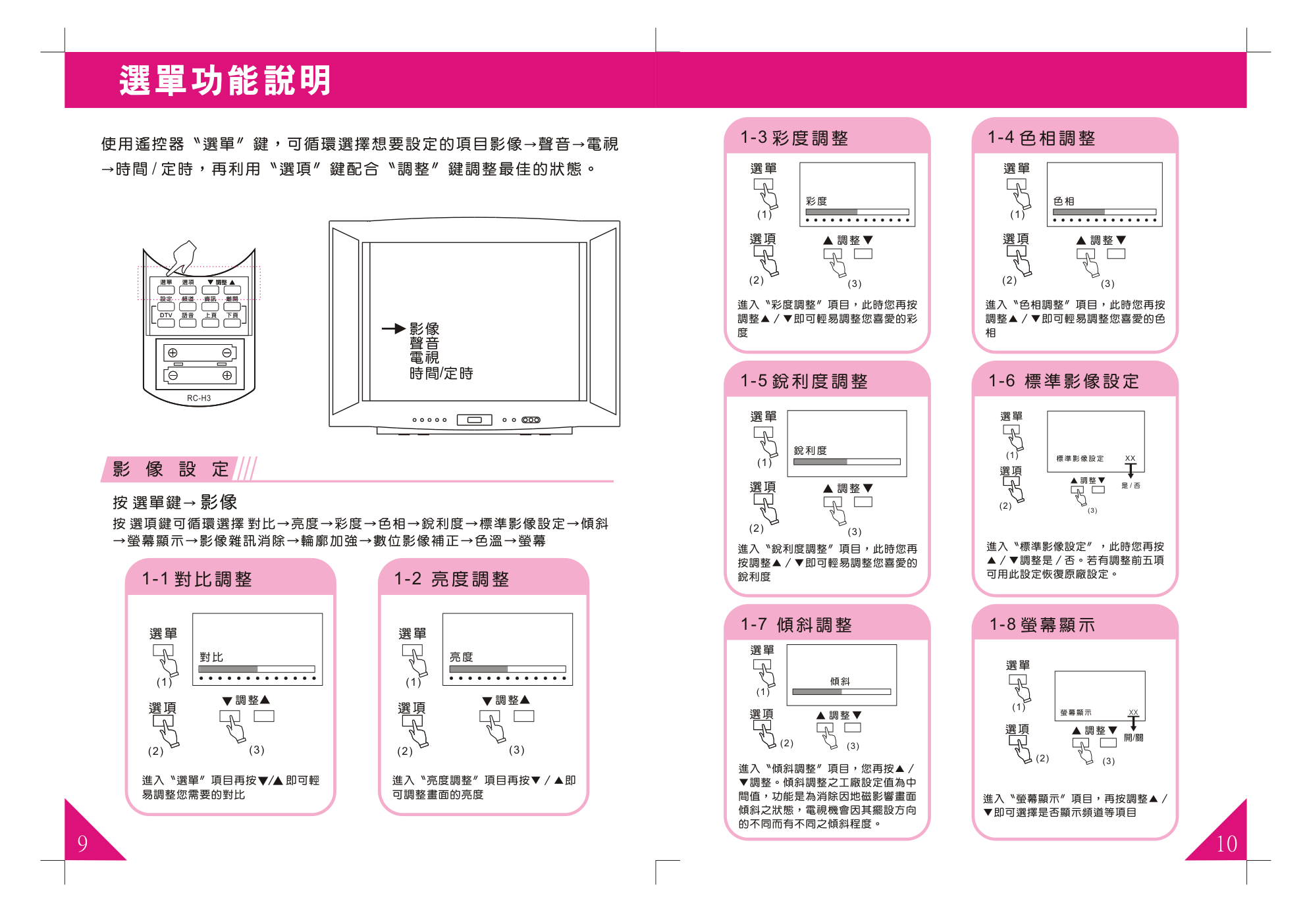 歌林HCT-H295倍频数字电视机说明书-5 歌林HCT-H295倍频数字电视机说明书-5