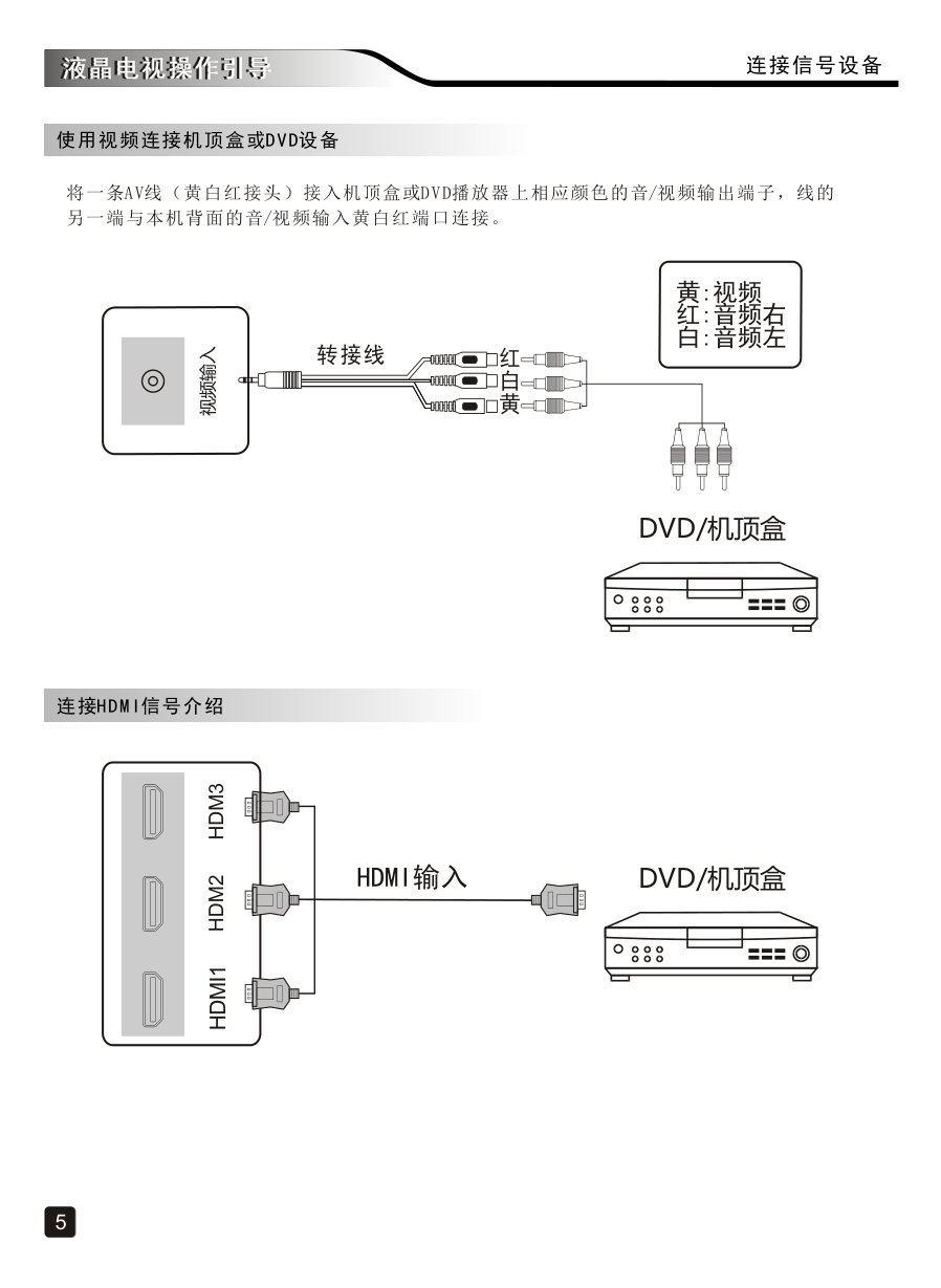 创维65H7液晶彩电使用说明书-6 创维65H7液晶彩电使用说明书-6