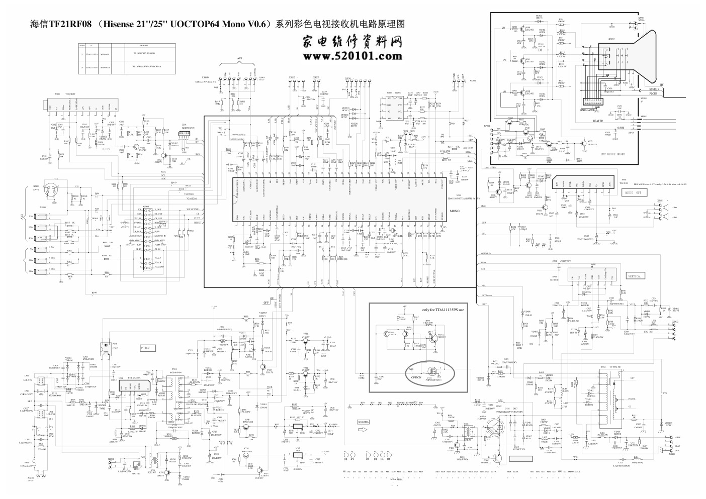 海信TF21R08彩电（1480板）电路原理图-0
