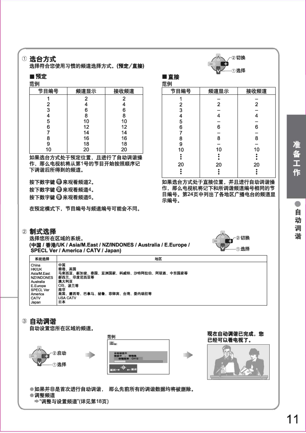 松下TH-42PA60C等离子彩电使用说明书-9