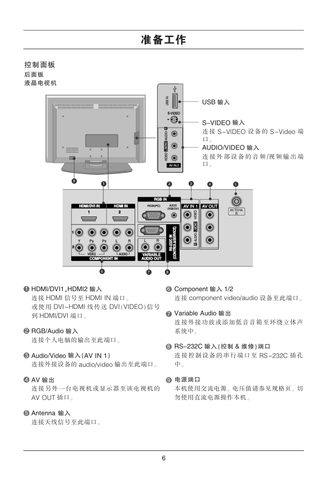 LG 52LB5RE彩电使用说明书-8