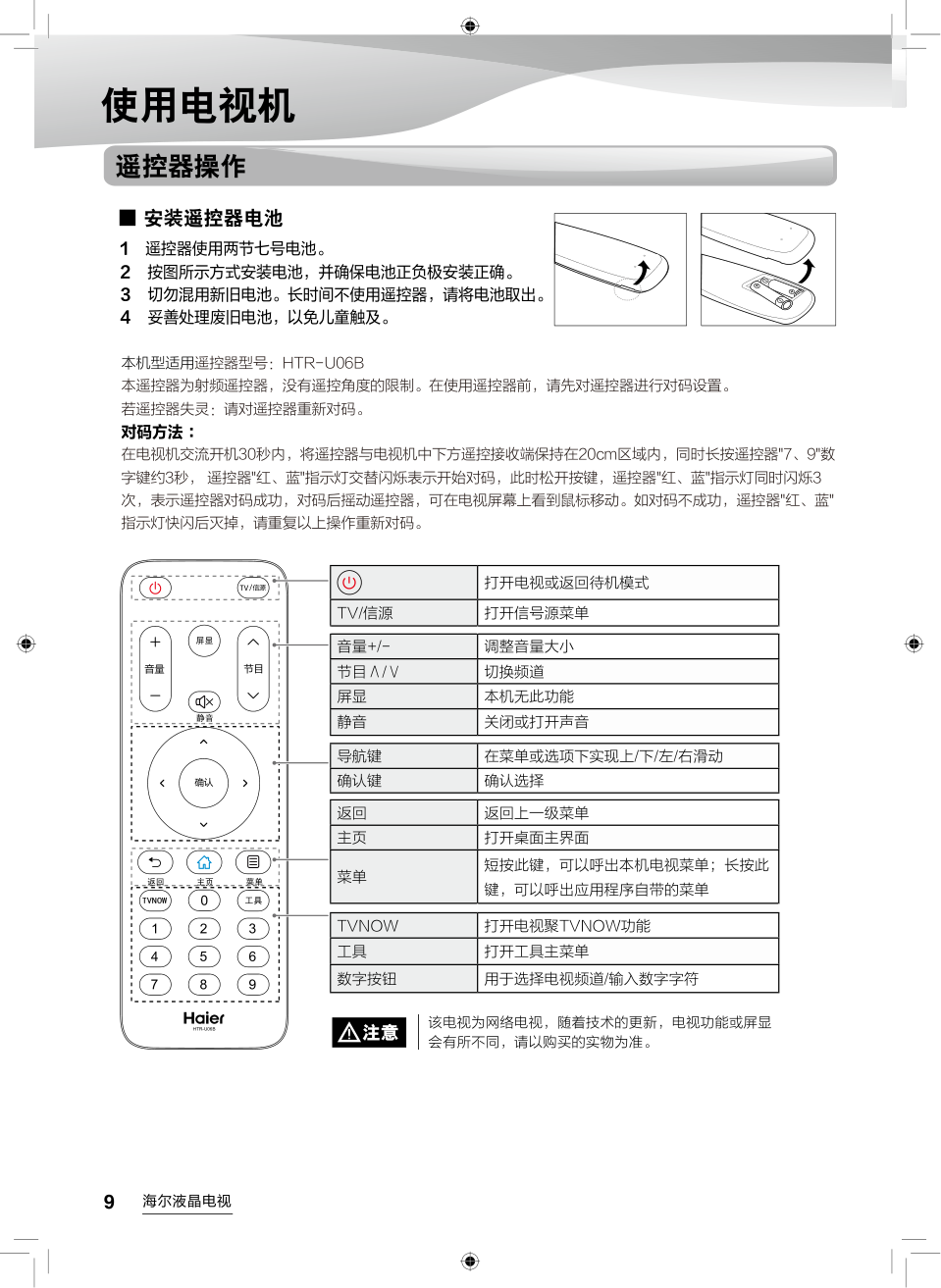 海尔LD65H9100液晶彩电使用说明书-9