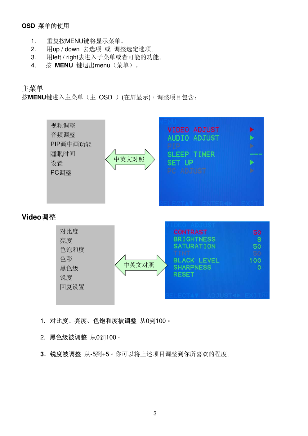 TCL 32寸液晶电视维修培训手册-3 TCL 32寸液晶电视维修培训手册-3