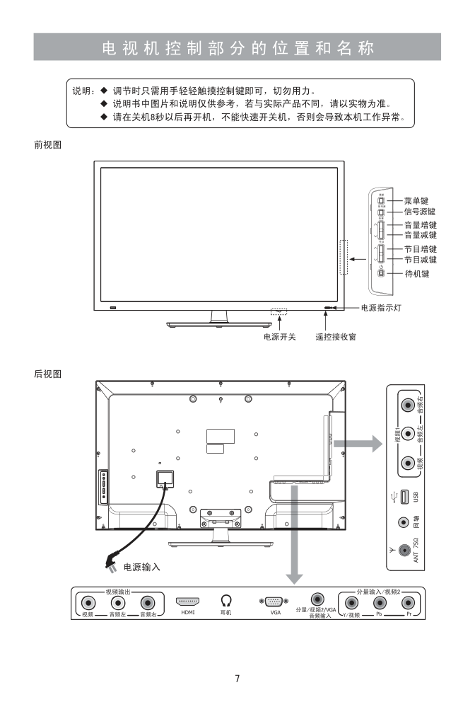 海信LED39K200J液晶彩电使用说明书-7 海信LED39K200J液晶彩电使用说明书-7
