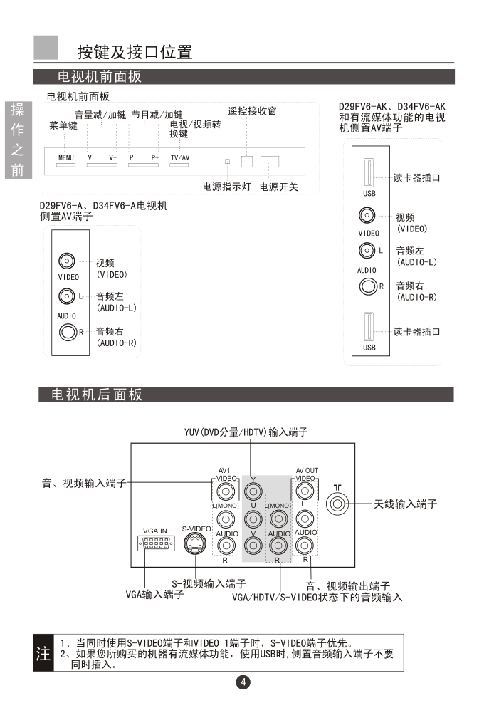 海尔D29FV6-A彩电说明书-6 海尔D29FV6-A彩电说明书-6