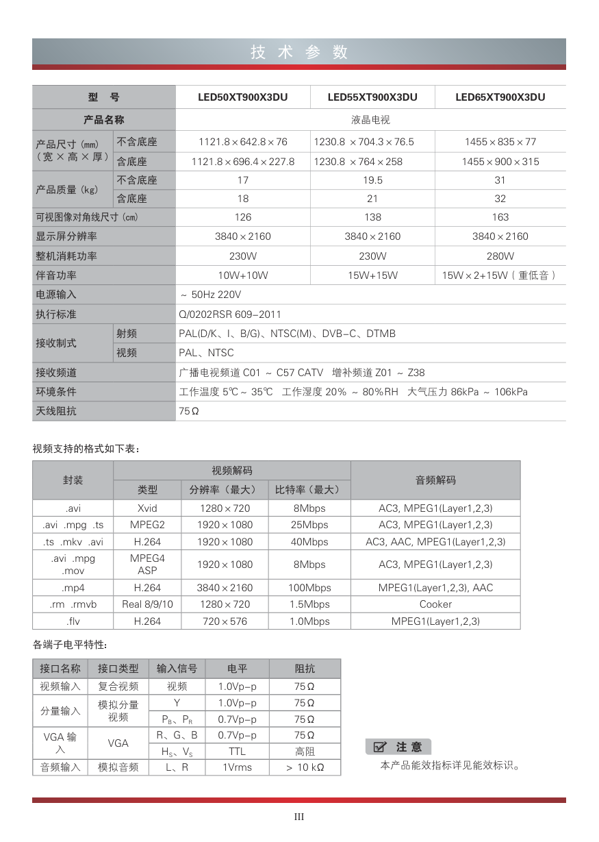 海信LED65XT900X3DU液晶彩电使用说明书-3 海信LED65XT900X3DU液晶彩电使用说明书-3