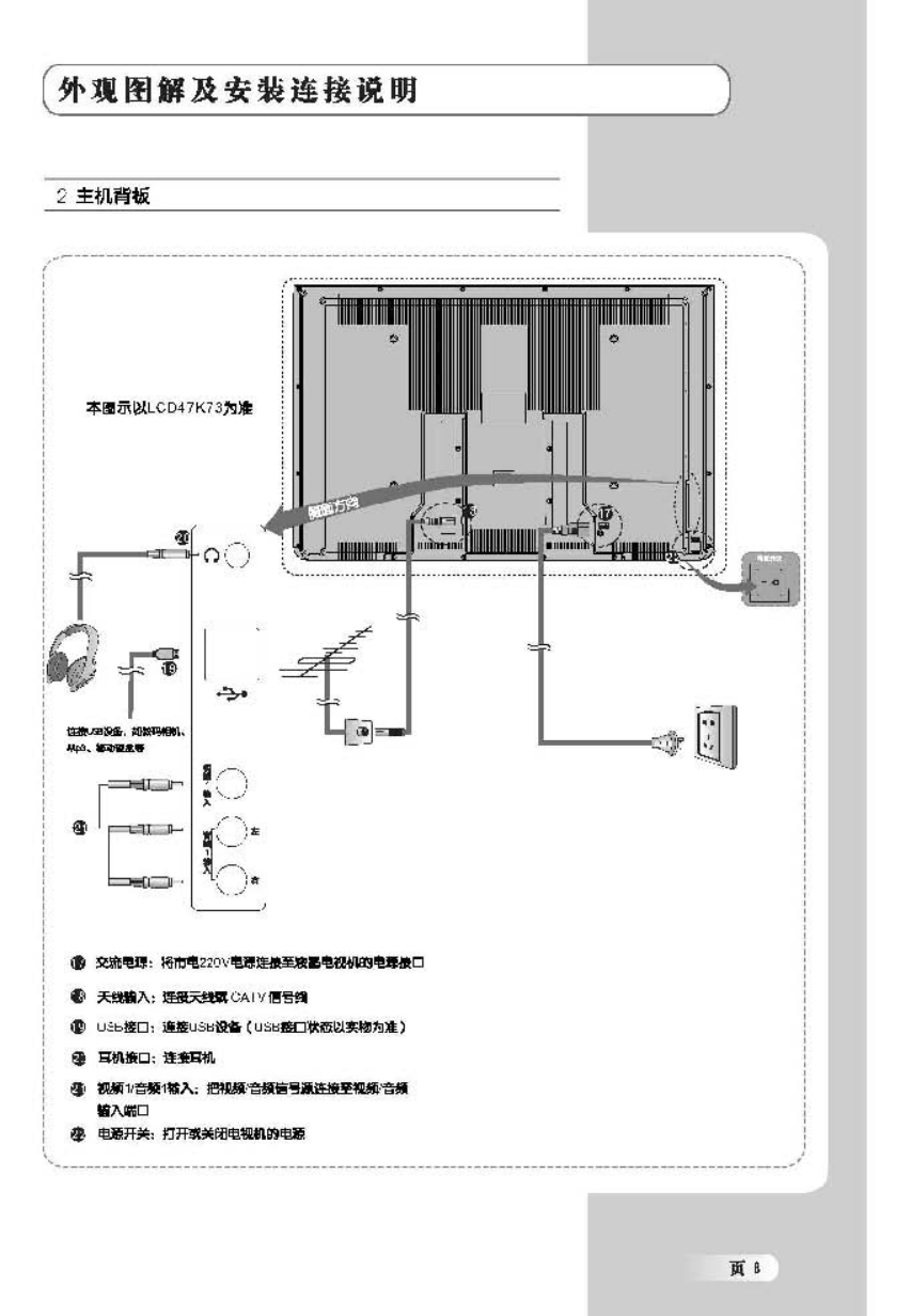 TCL王牌LCD47K73液晶彩电使用说明书-8 TCL王牌LCD47K73液晶彩电使用说明书-8