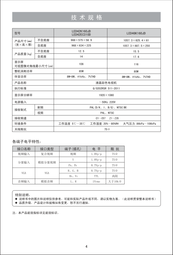 海信LED42K160JD液晶彩电使用说明书-4