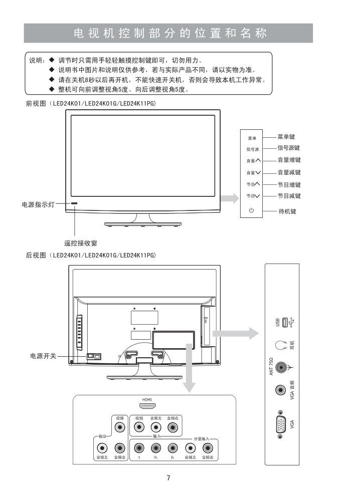 海信LED24K11PG液晶电视说明书-7 海信LED24K11PG液晶电视说明书-7