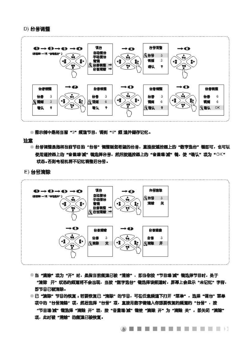 TCL王牌NT25A61彩电使用说明书-8 TCL王牌NT25A61彩电使用说明书-8
