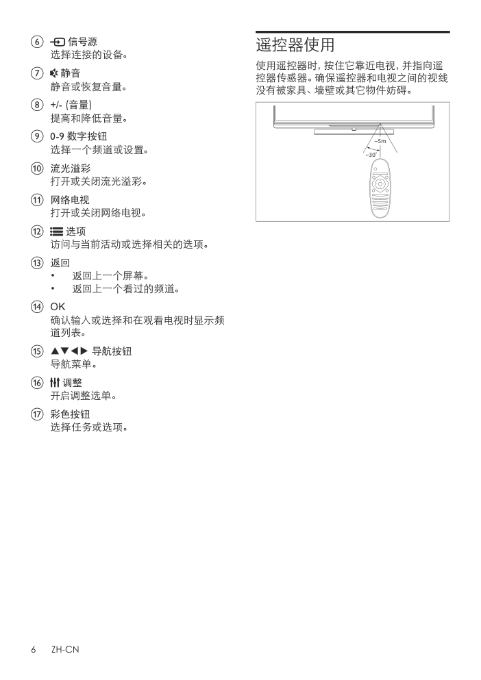 飞利浦60PFL7520T3液晶彩电说明书-7