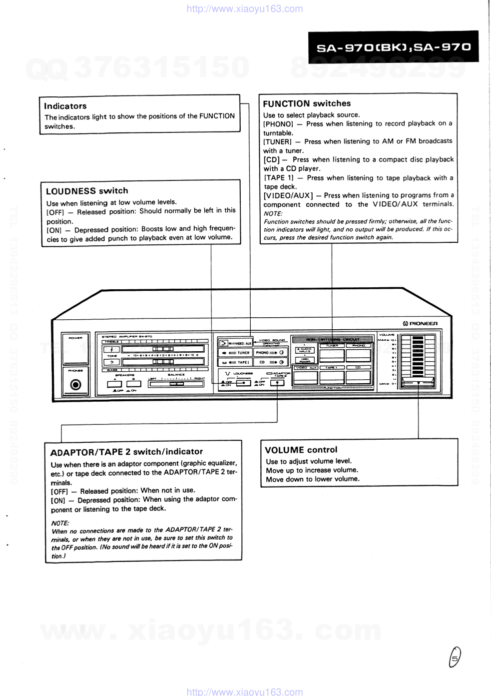 先锋PIONEER SA-970(BK)音响电路图-4 先锋PIONEER SA-970(BK)音响电路图-4