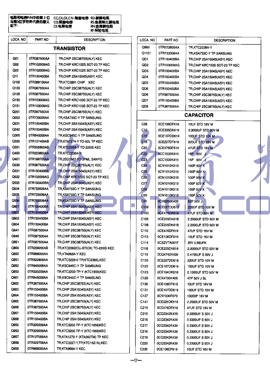 LG CT-29Q20E(MC-991A)彩电图纸-5 LG CT-29Q20E(MC-991A)彩电图纸-5