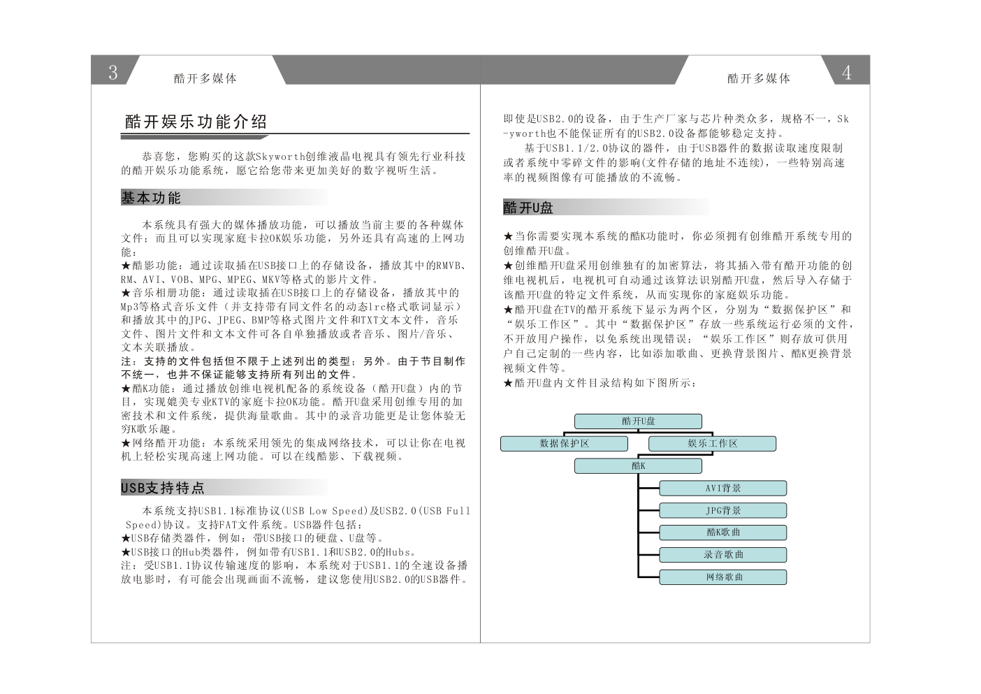 创维酷开多媒体使用说明书-2 创维酷开多媒体使用说明书-2
