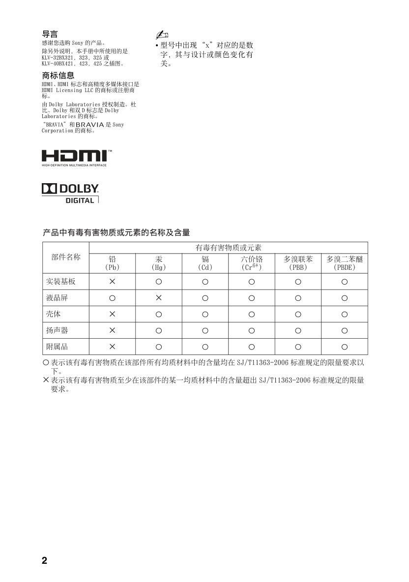 索尼KLV-40BX423液晶彩电使用说明书-1