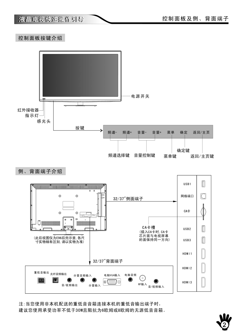 创维42E96RA液晶彩电使用说明书-2 创维42E96RA液晶彩电使用说明书-2