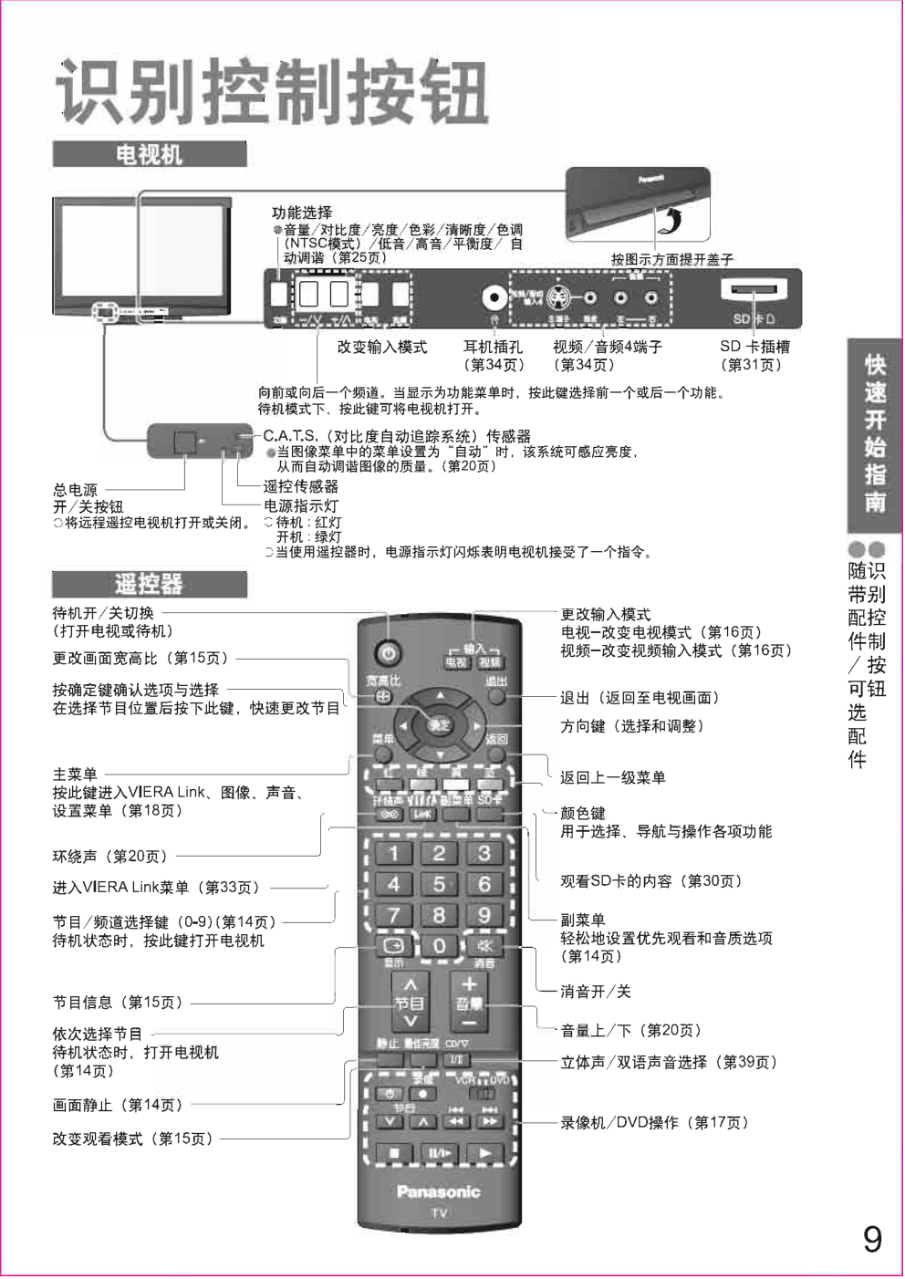 松下TH-42PZ80C等离子彩电使用说明书-8 松下TH-42PZ80C等离子彩电使用说明书-8