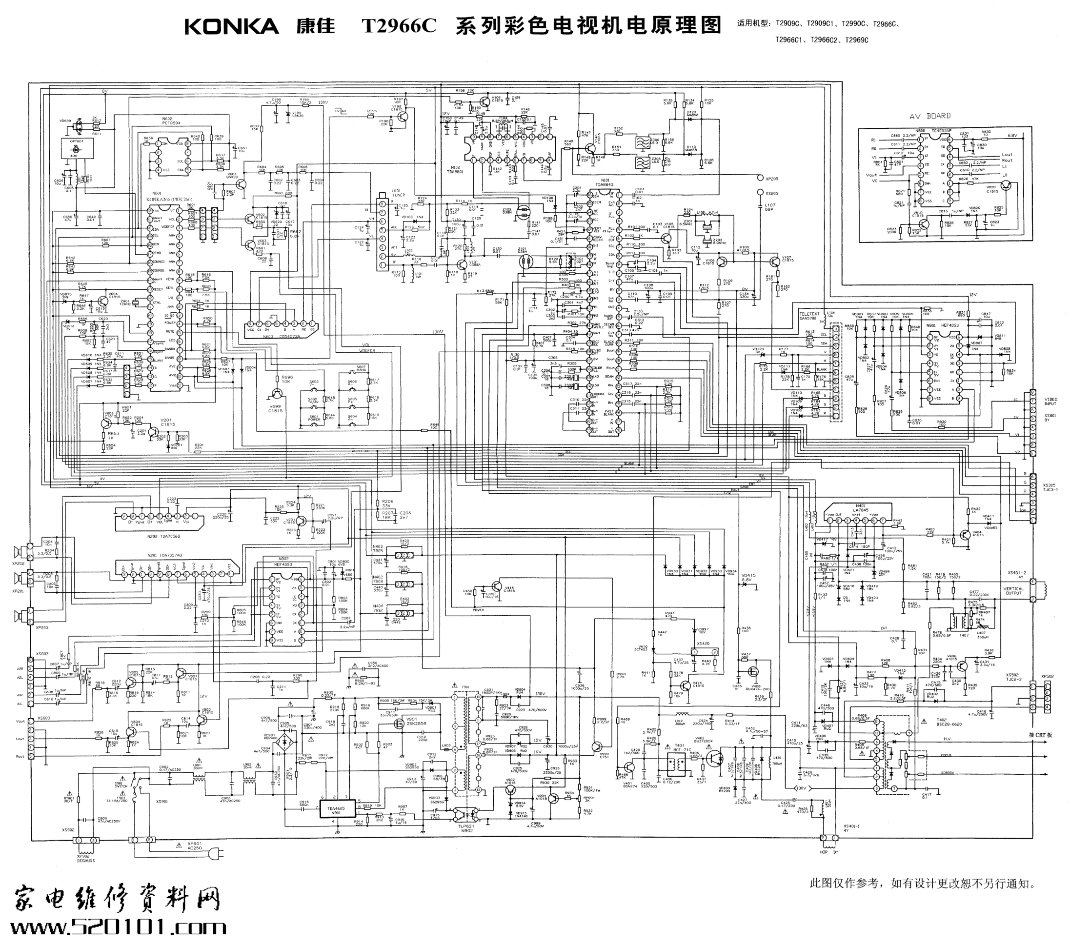 康佳彩电T2990C电路原理图-0 康佳彩电T2990C电路原理图-0