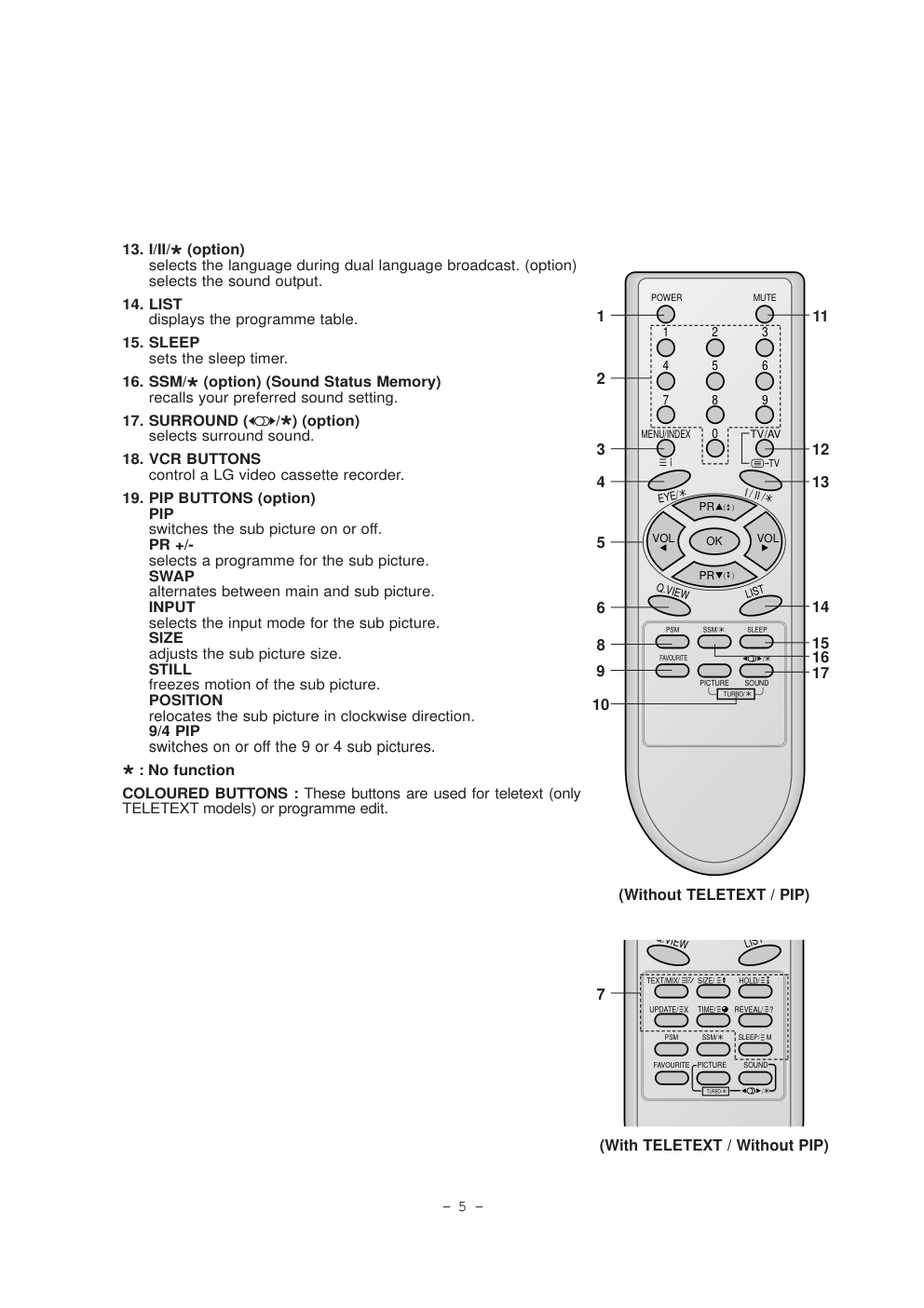 LG RT-21FB45VQ彩电维修手册和原理图-4