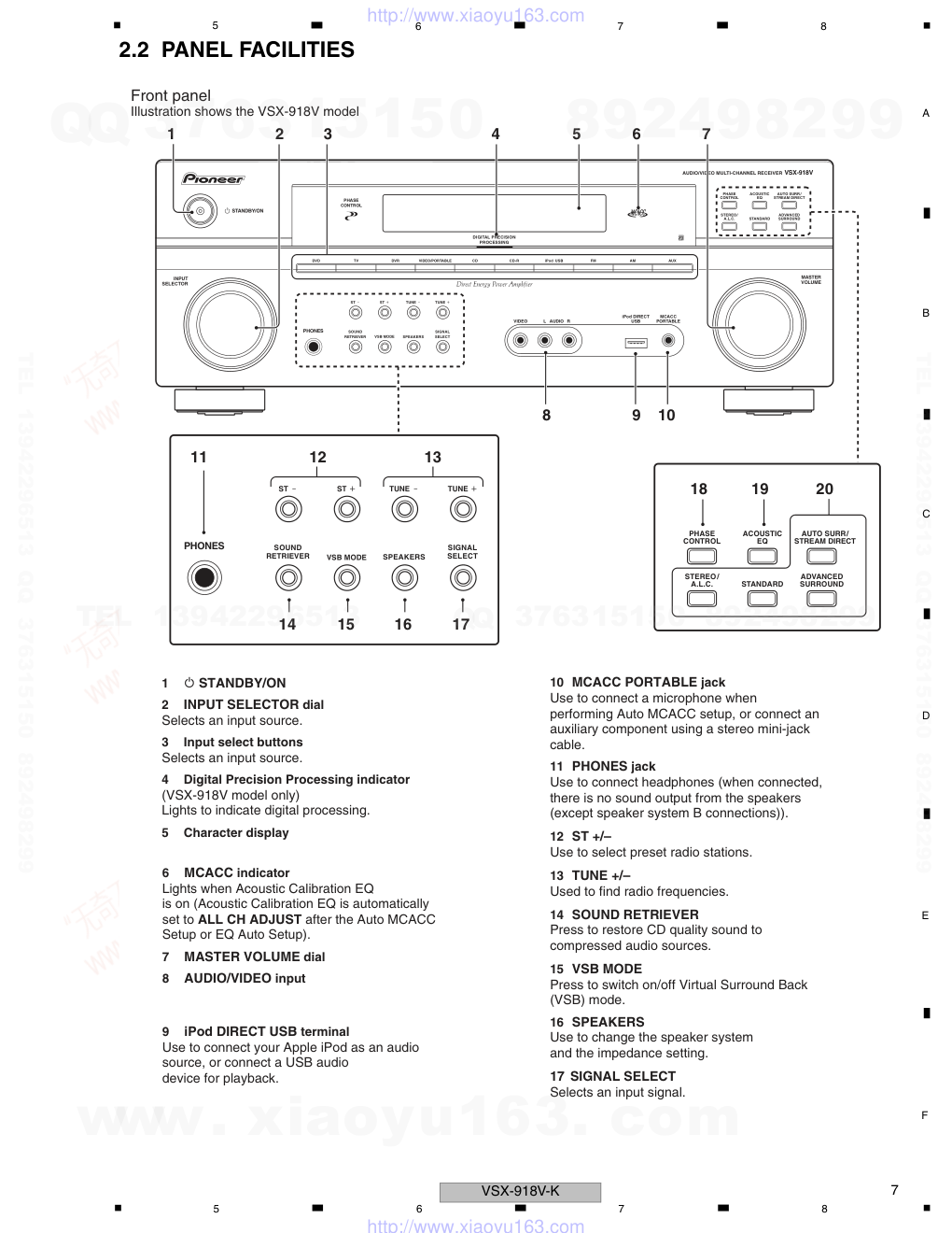 先锋PIONEER VSX-918V-S电路图-6 先锋PIONEER VSX-918V-S电路图-6