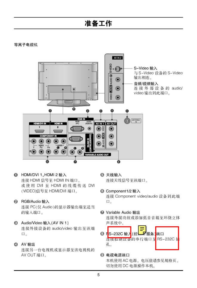 LG 60PC4R-TB等离子彩电使用说明书-6 LG 60PC4R-TB等离子彩电使用说明书-6