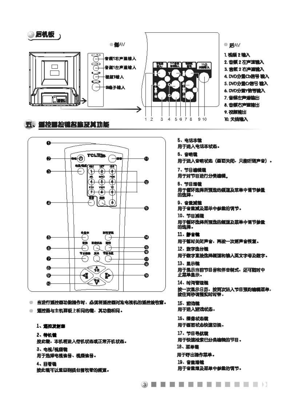 TCL王牌NT29A51彩电使用说明书-3