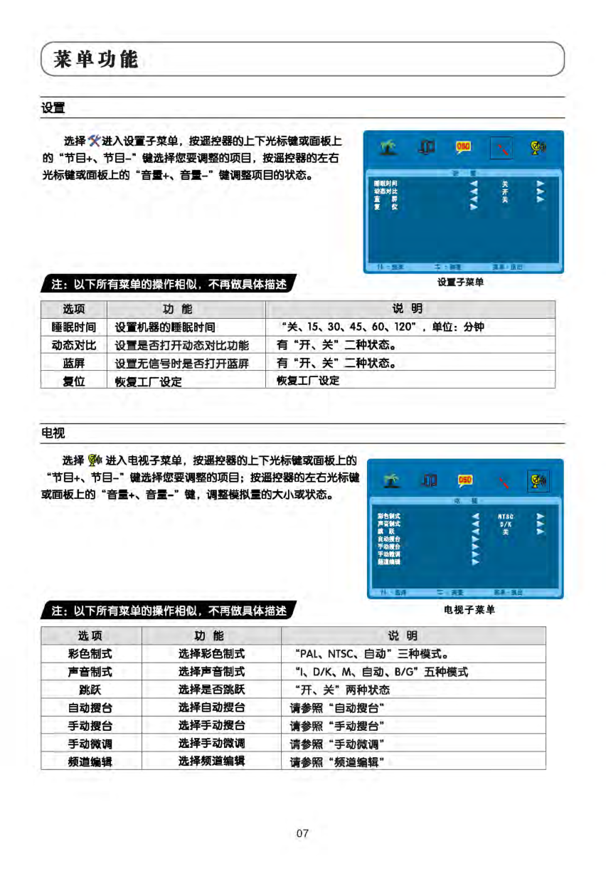 TCL王牌LE26C18液晶彩电使用说明书-7 TCL王牌LE26C18液晶彩电使用说明书-7