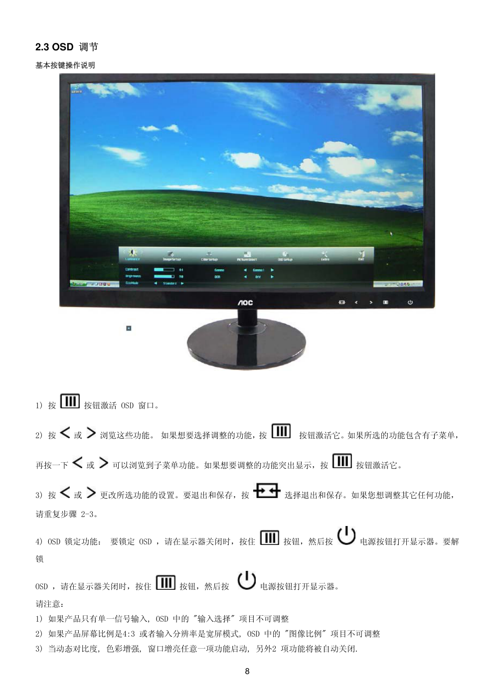AOC e2351F液晶显示器维修手册-7