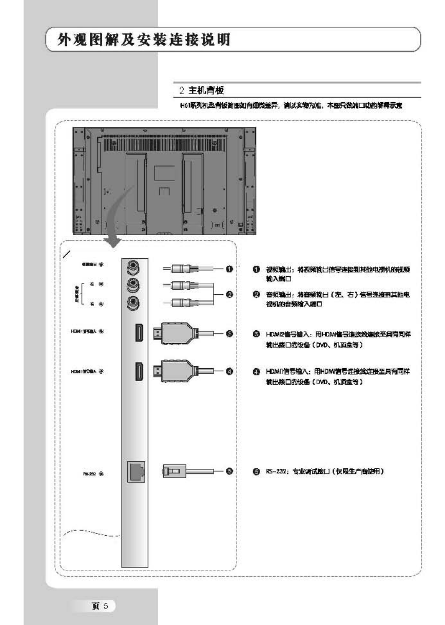 TCL王牌L37H61D液晶彩电使用说明书-5