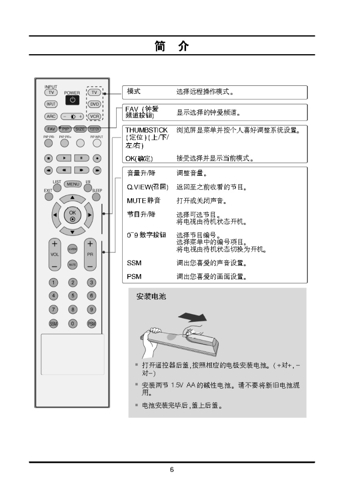 LG 32LC2RC液晶彩色电视机使用说明书-7 LG 32LC2RC液晶彩色电视机使用说明书-7