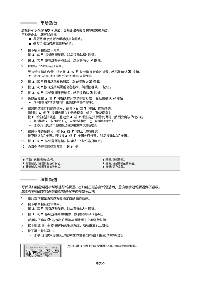 三星LA32T51B液晶彩电使用说明书-9