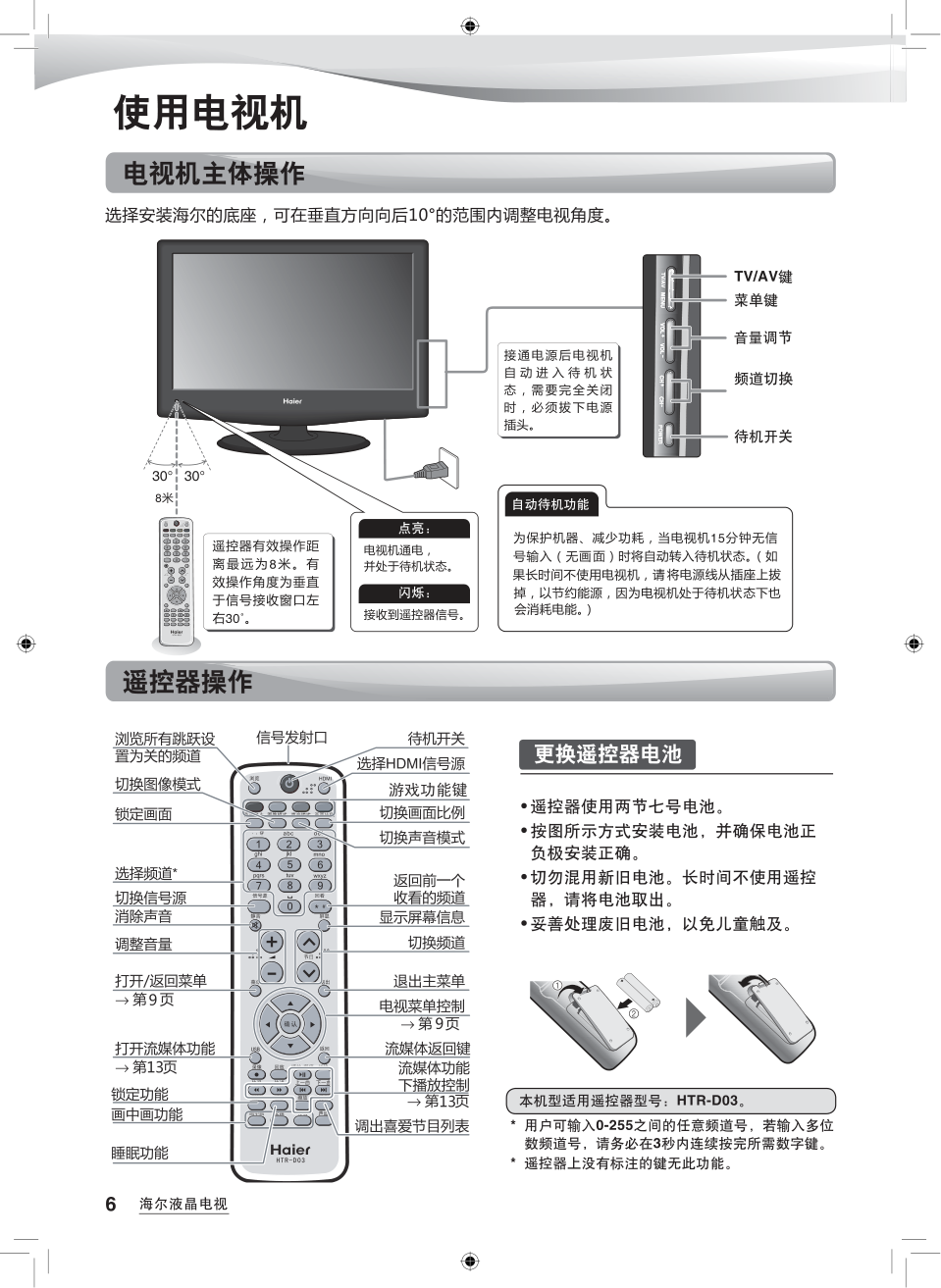 海尔L24T3液晶彩电使用说明书-7 海尔L24T3液晶彩电使用说明书-7