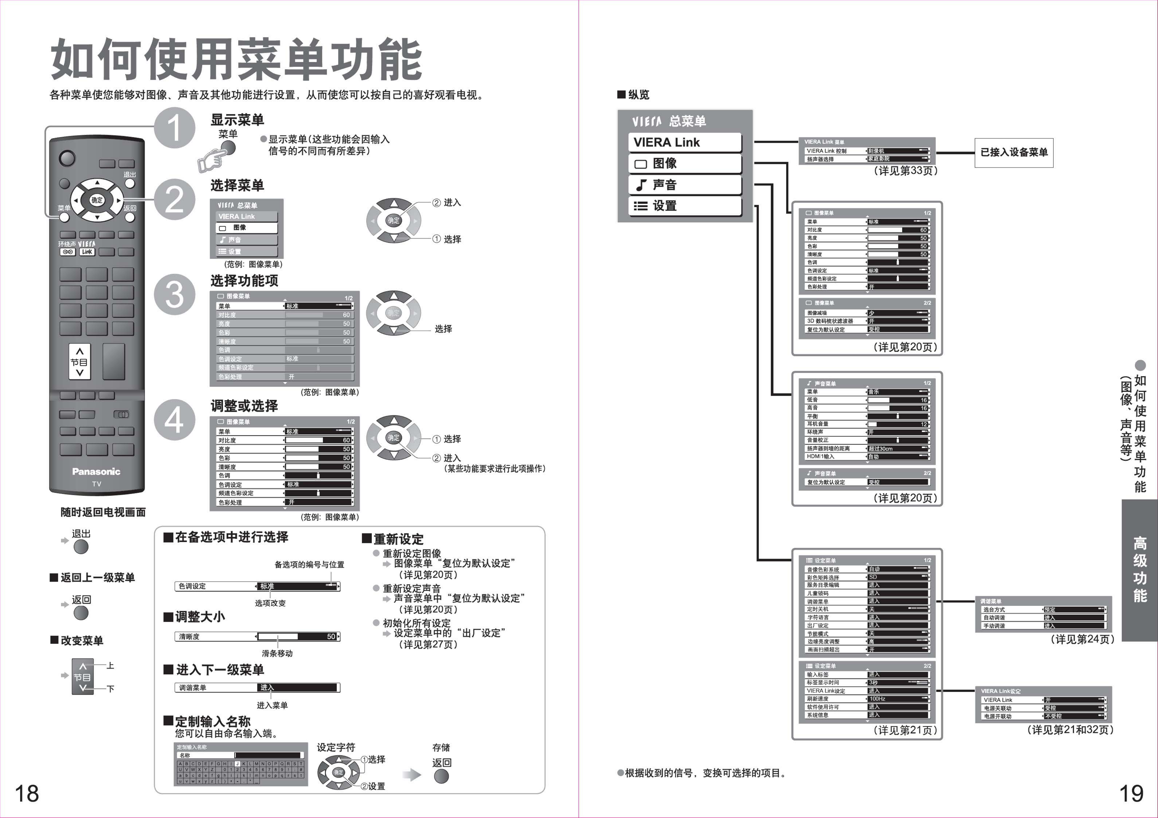 松下TH-50PV80C等离子彩电使用说明书-9