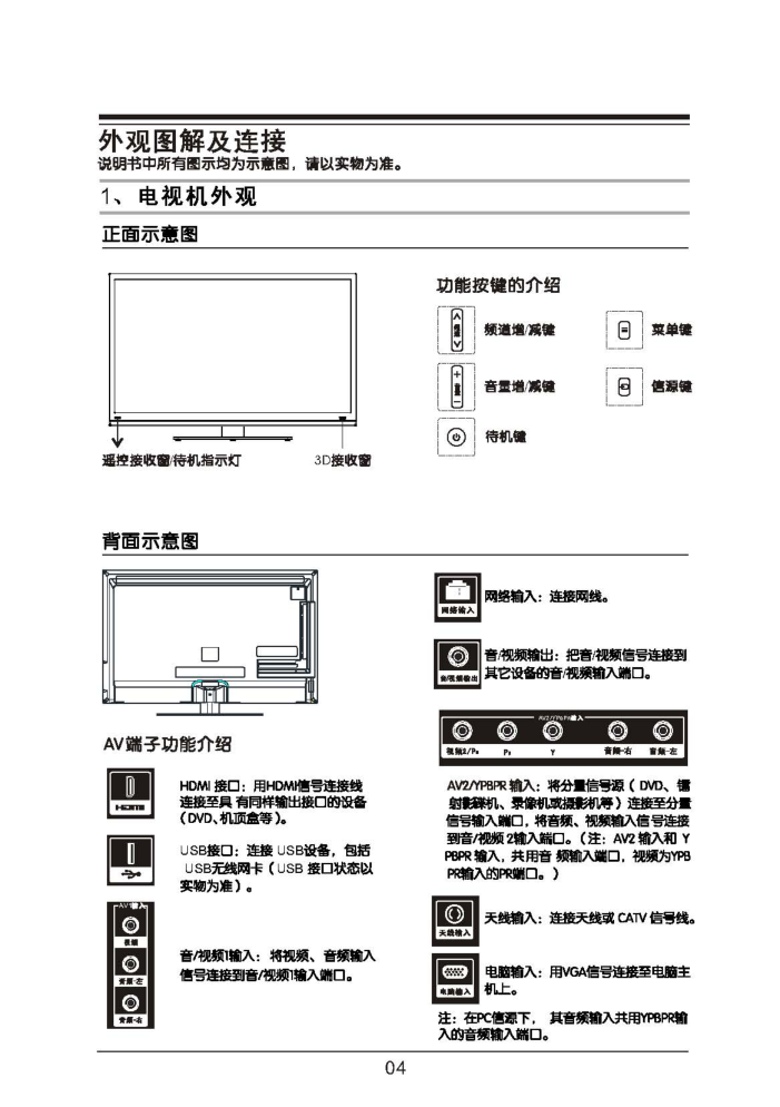 美乐LE48M15E液晶彩电使用说明书-7 美乐LE48M15E液晶彩电使用说明书-7
