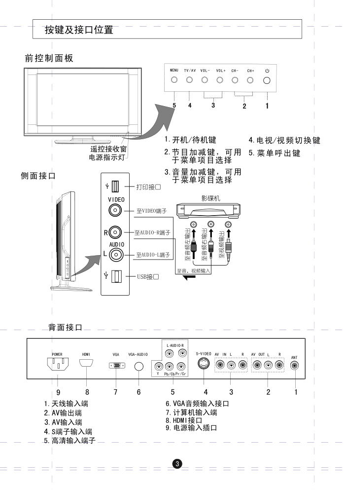 海尔L32A12-A1液晶彩电使用说明书-6 海尔L32A12-A1液晶彩电使用说明书-6