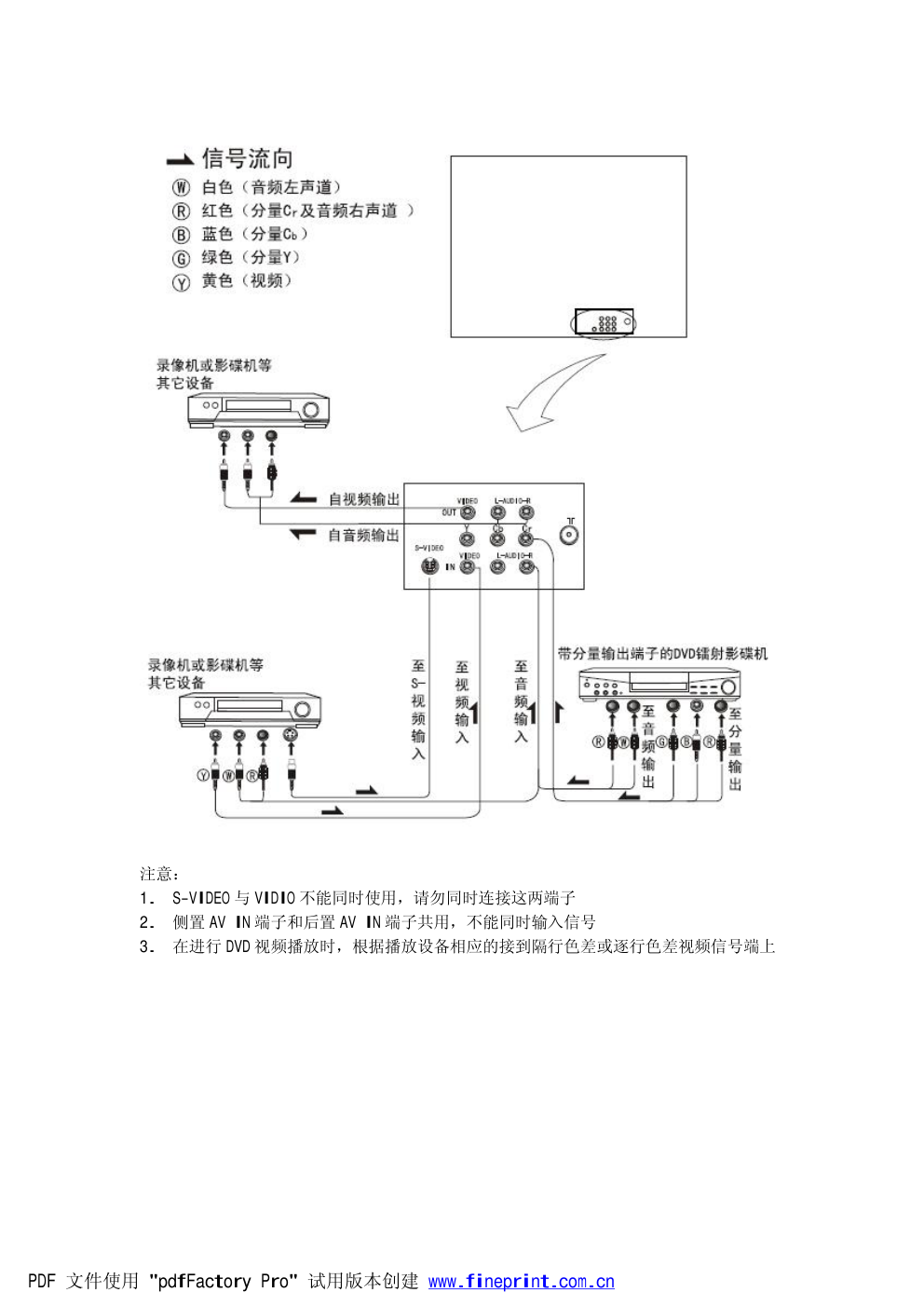 海尔21NT1A彩电使用说明书-1